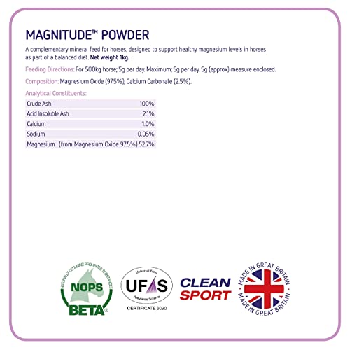 Premium Equine Calming Supplement - 1 Kg