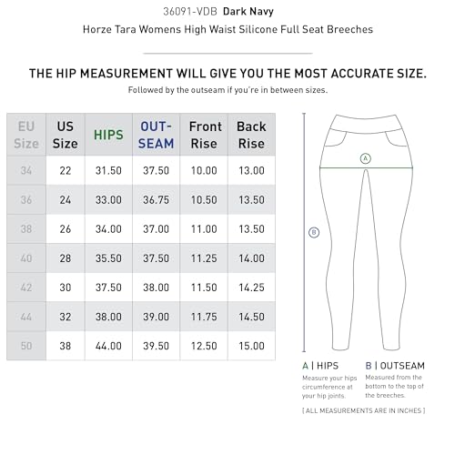 Blue High-Waist Full-Seat Riding Breeches