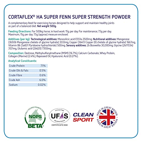 Equine Joint Supplement with Fenn & HA