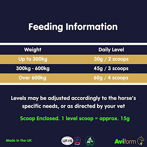 Equine Laminitis Prevention Supplement - 1kg Pouch
