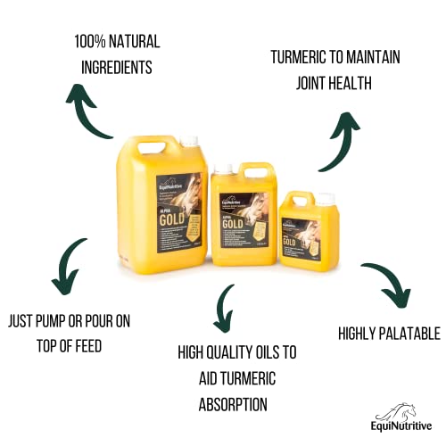 EquiNutritive's Alpha Gold: Joint Care for Horses