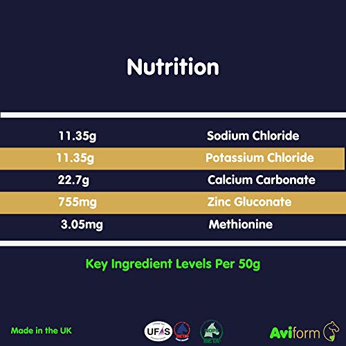 Equine Laminitis Prevention Supplement - 1kg Pouch