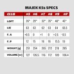 Majek Senior Men’s Golf All Hybrid Partial Set, which Includes: #5, 6, 7, 8, 9, PW Senior Flex Right Handed New Utility “A” Flex Club