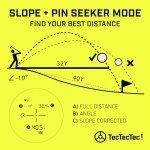 TecTecTec VPRO500 Golf Rangefinder with High-Precision, Laser Range Finder Binoculars with Pinsensor and Battery, Golf Accessories for Golfing and Hunting - Black