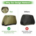 10L0L 4 Passenger Golf Cart Cover 