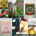 Cozy Christmas Candle Set - Winter Scents 4 Pack