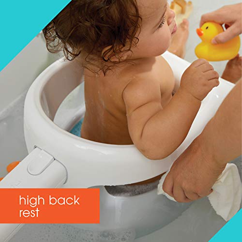 Aqua Bath Seat for Children's Transition