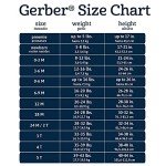 Gerber Baby Boy's 5-Pack Onesies - Hello Bear