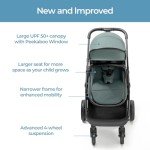 Mompush Wiz 2-in-1 Convertible Baby Stroller with Bassinet Mode - Foldable Infant Stroller to Explore More as a Family - Toddler Stroller with Reversible Stroller Seat