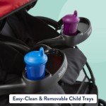 Kolcraft Cloud Plus Lightweight Double Baby Stroller