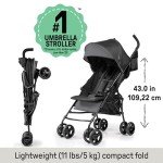 Summer Infant 3Dmini Lightweight Travel Stroller - Blue/Black