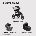 Baby Jogger Summit X3 Jogging Stroller - Black/Gray