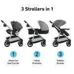 Graco Modes 3-in-1 Stroller and Car Seat Combo