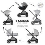 Cybex EOS 5-in-1 Travel System with Car Seat