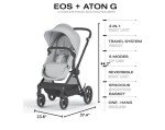Cybex EOS 5-in-1 Travel System with Car Seat