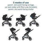 Maxi-Cosi Zelia 5-in-1 Baby Travel System