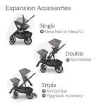 UPPAbaby Vista V2 Stroller and Bassinet Combo