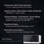 Panasonic 1.6 cu.ft Cyclonic Inverter Microwave Oven