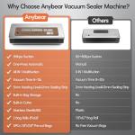 Anybear All-in-One Vacuum Sealer with Cutter
