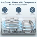 Automatic 2.1 QT Ice Cream Maker with LCD Display
