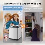 Homtone Automatic Ice Cream Maker with Compressor