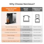 Narcissus D30 Instant Hot Water Dispenser Countertop