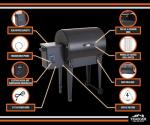 Traeger Tailgater 20 Portable Wood Pellet Grill