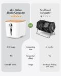 iDOO Indoor Electric Composter with Carbon Filter