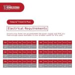 Stiebel Eltron Tempra 20 Plus Tankless Water Heater