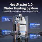 Ranein Indoor Gas Tankless Water Heater, 3.6 GPM