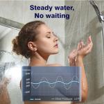 Ranein Indoor Gas Tankless Water Heater, 3.6 GPM