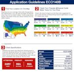 ECOTOUCH 14kW Instant Electric Water Heater Black