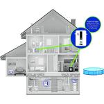 EcoSmart ECO 11 Electric Tankless Water Heater 240V