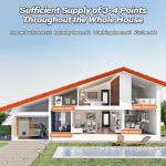 Fogatti Instant Hot Water Heater for Whole House