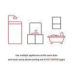 Rinnai RUCS75iN 7.5 GPM Tankless Water Heater