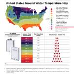Rinnai RUCS75iN 7.5 GPM Tankless Water Heater