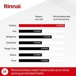 Rinnai Smart-Circ Indoor Gas Tankless Water Heater