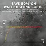Airthereal 9kW Tankless Electric Water Heater