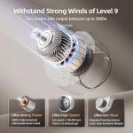 MIZUDO Outdoor Tankless Propane Water Heater 5.1 GPM