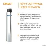 Whole House Water Filter & Softener System