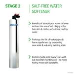 Whole House Water Filter & Softener System