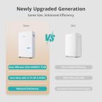 Kesnos 52 Pint Energy Star Dehumidifier for Home