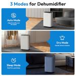 HUMILABS 50 Pint Quiet Basement Dehumidifier