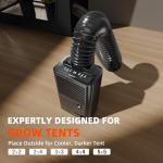 Smart Dehumidifier for Home and Grow Tents