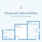 hOmeLabs 35 Pint Energy Star Dehumidifier for Large Spaces