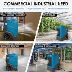 MOUNTO 310 Pints Portable Heavy-Duty Dehumidifier