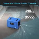 125 Pints Commercial Dehumidifier for Basements & Crawl Spaces