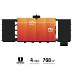 Blackstone 36-Inch Griddle with Hood and Accessories