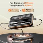 Inkbird WiFi & Bluetooth Meat Thermometer with Probes