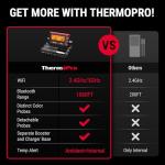 TempSpike Wireless Meat Thermometer with App & Bluetooth